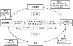 基于地方高校参与的民族民间传统文化纪实影像