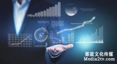 公司宣传片的特点是什么？
