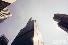 拍摄制作城市宣传片有几种类型呢？