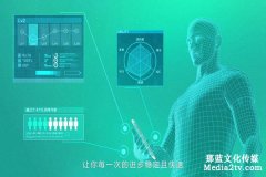 企业宣传片制作究竟需要什么样的策划文案？