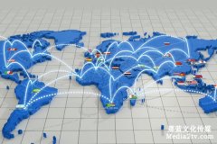 集团企业为什么那么重视宣传片制作呢？