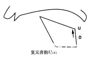 纪录片部落-高清纪录片下载:论电视纪录片解说语音发声规范性问题——以《舌尖上的中国》为例